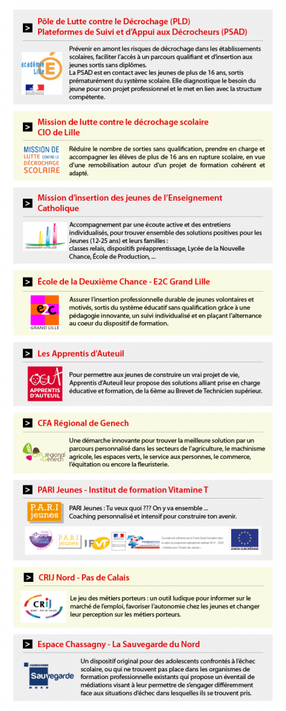 forum mda 30 mars_Partenaires